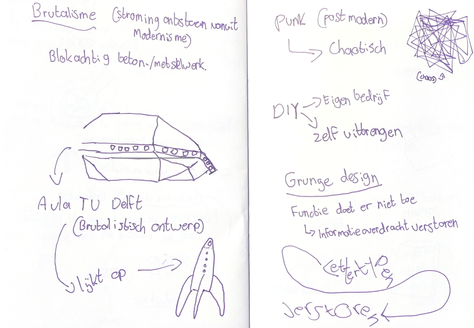Ontwerpgeschiedenis